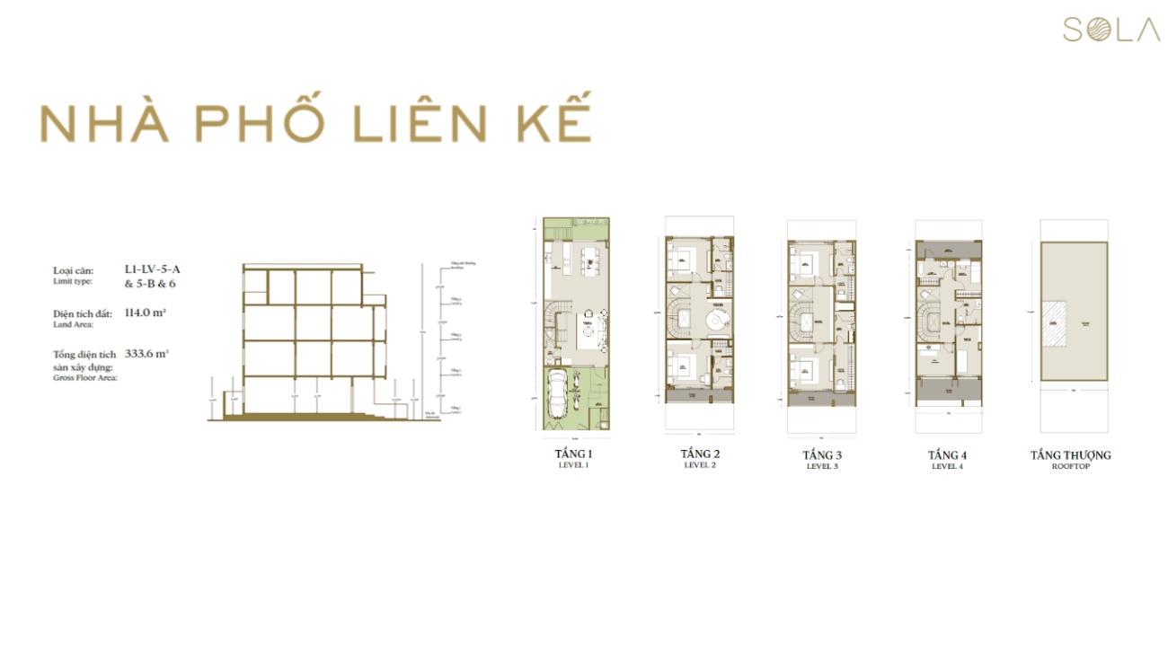 layout thiết kế nhà phố SOLA The Global City