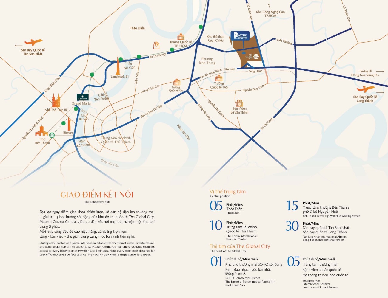 Vị trí Masteri Cosmo Central trên bản đồ kết nối giao thông khu Đông TP.HCM